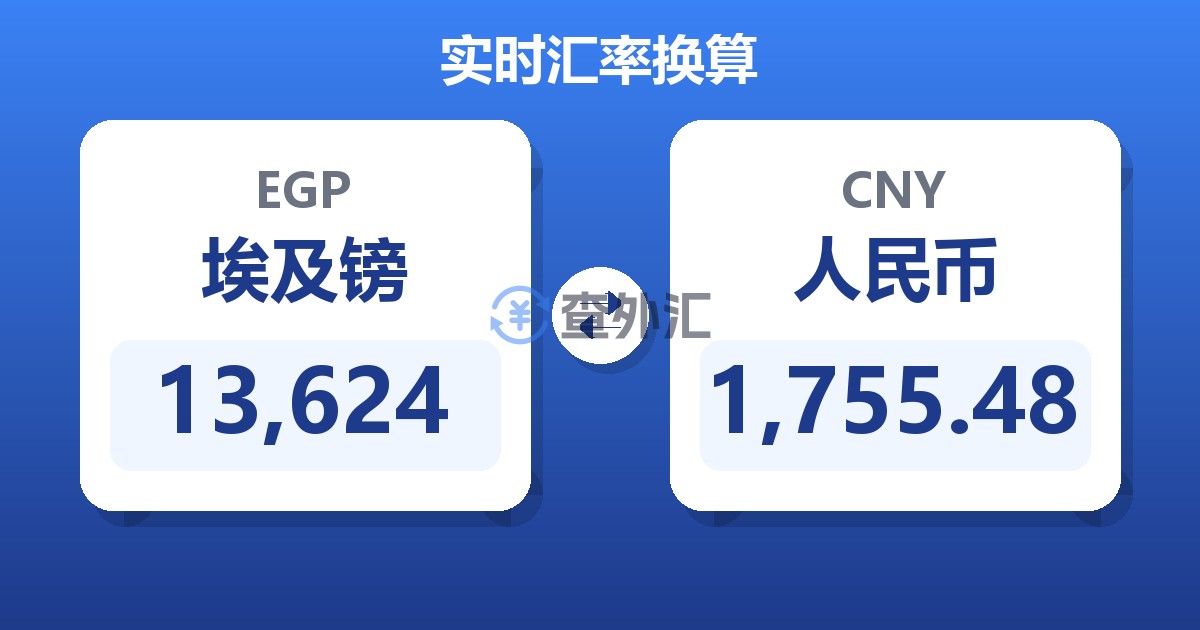 13,624埃及镑兑人民币