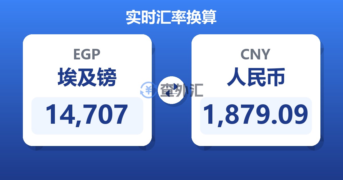 14,707埃及镑兑人民币