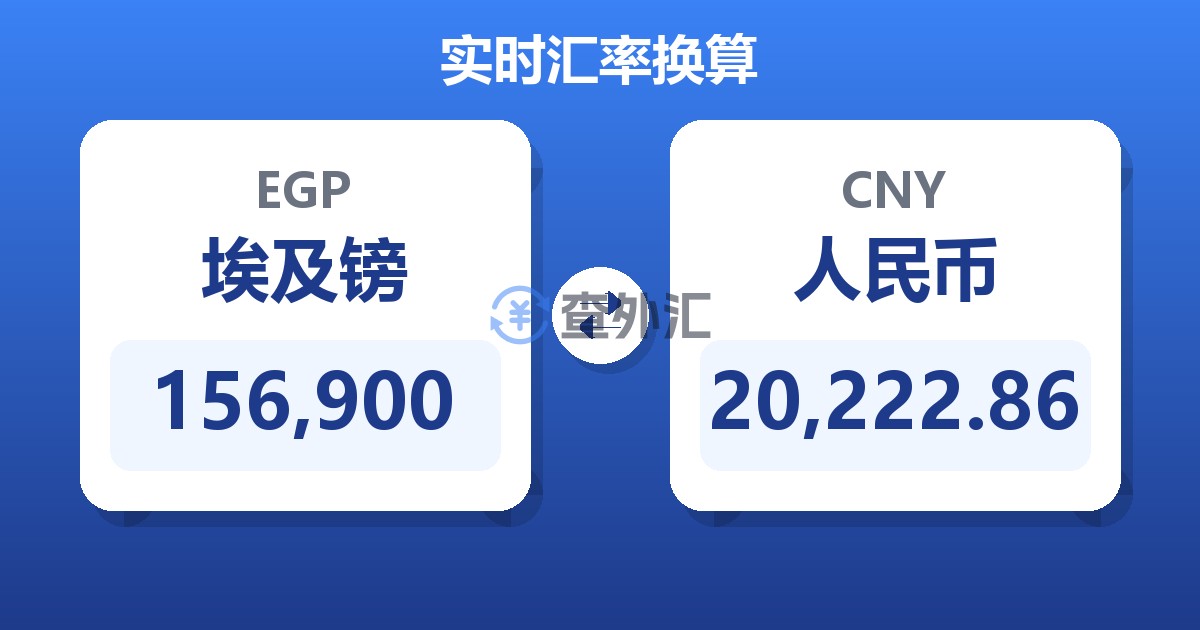156,900埃及镑兑人民币
