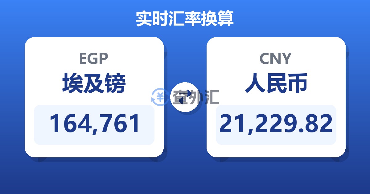 164,761埃及镑兑人民币