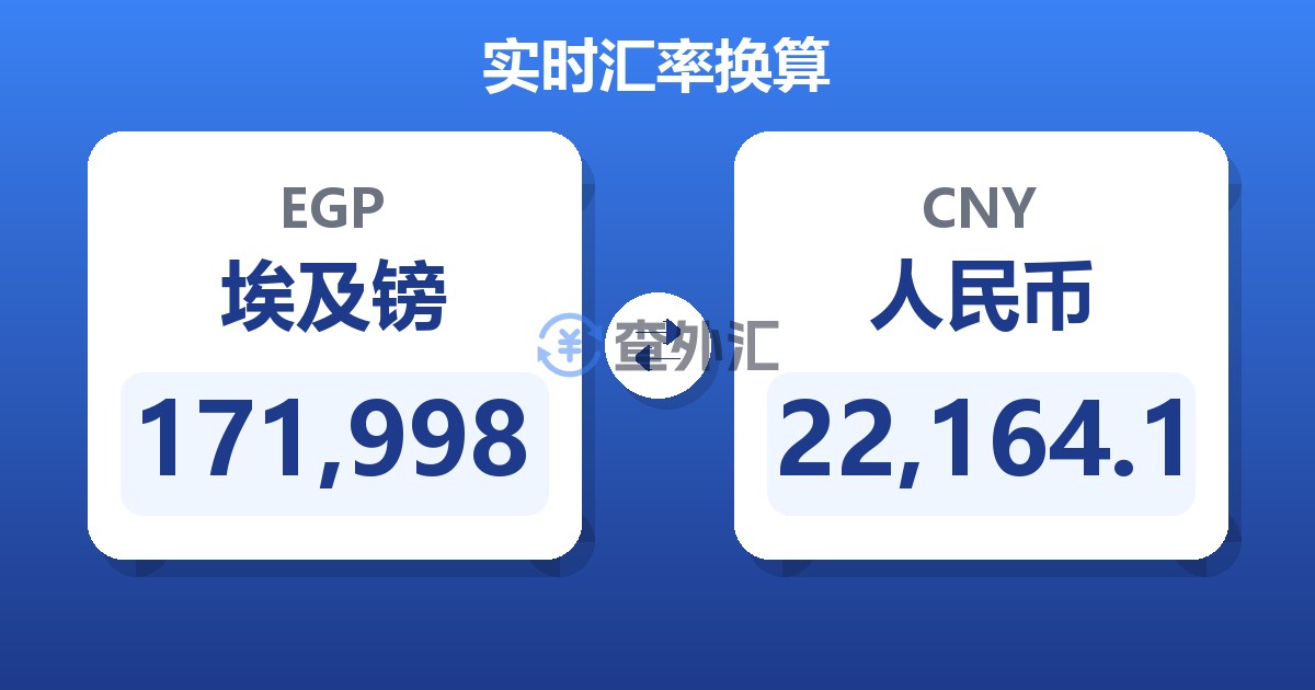 171,998埃及镑兑人民币