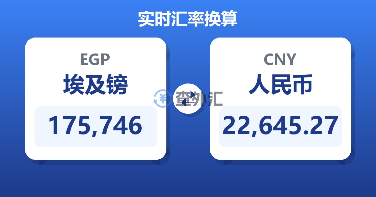 175,746埃及镑兑人民币