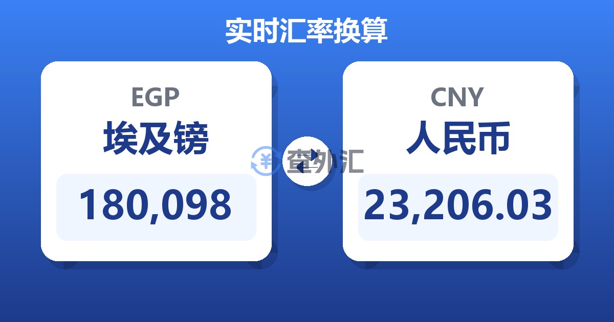 180,098埃及镑兑人民币