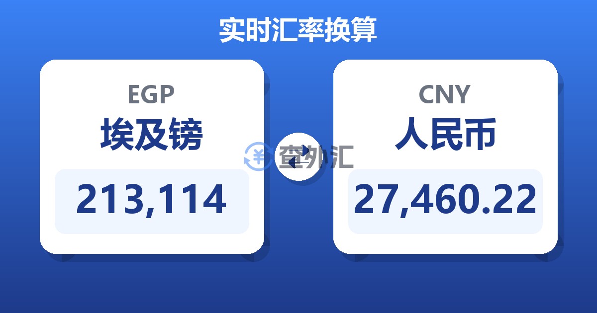 213,114埃及镑兑人民币
