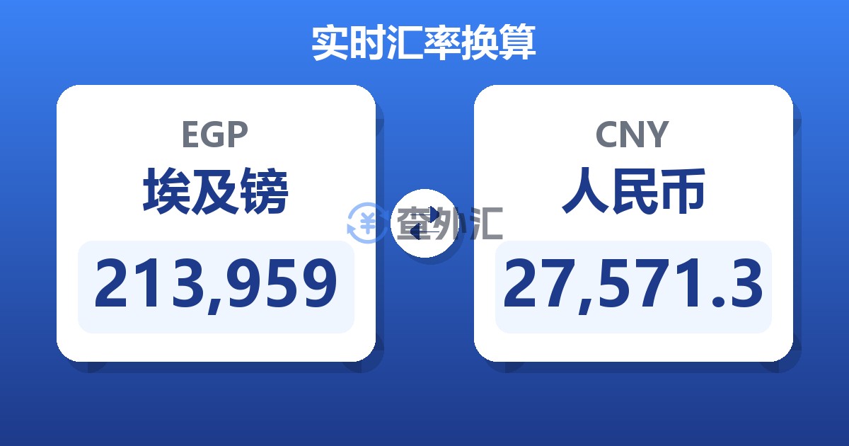 213,959埃及镑兑人民币
