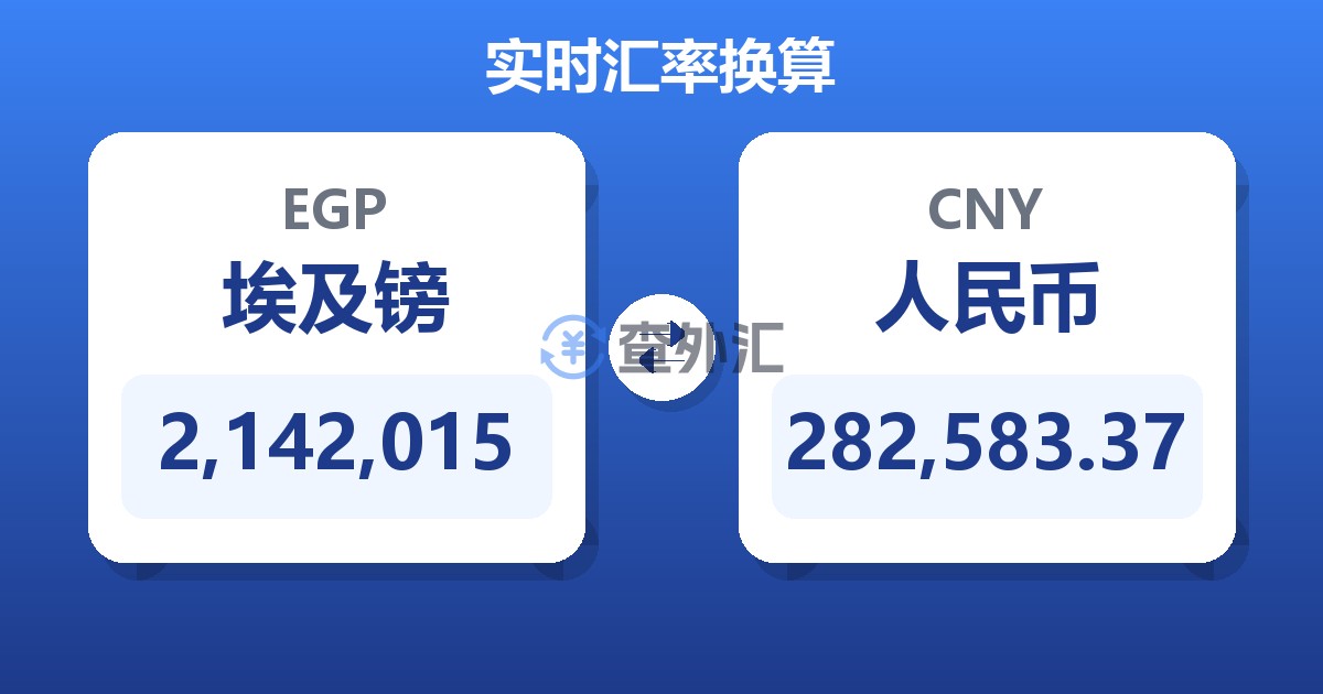 2,142,015埃及镑兑人民币