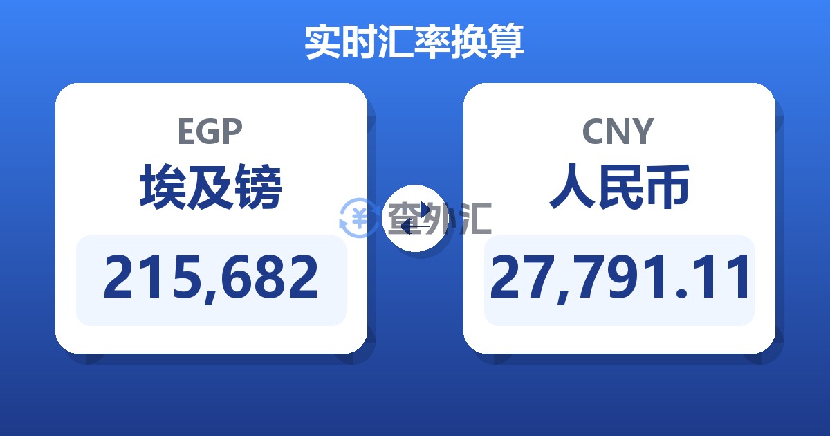 215,682埃及镑兑人民币