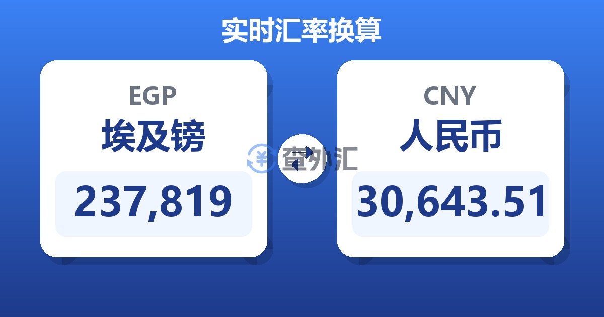 237,819埃及镑兑人民币