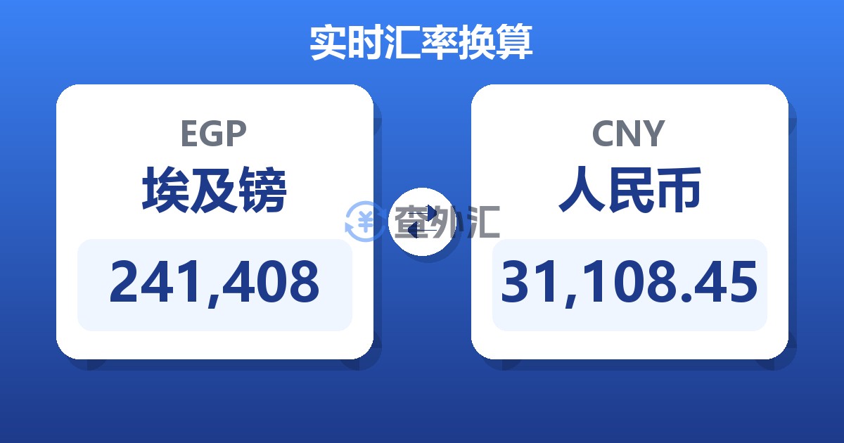 241,408埃及镑兑人民币