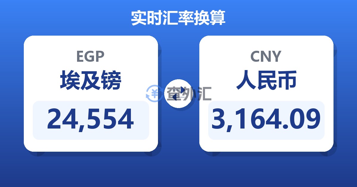 24,554埃及镑兑人民币