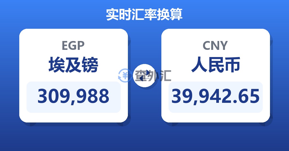 309,988埃及镑兑人民币
