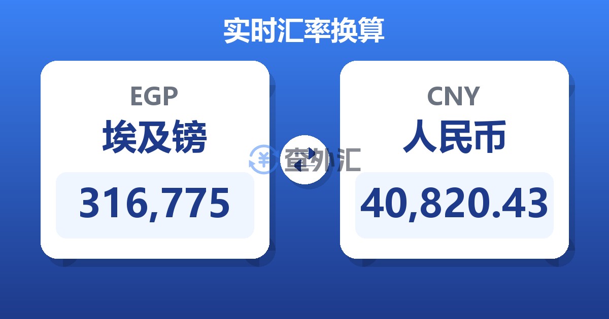 316,775埃及镑兑人民币