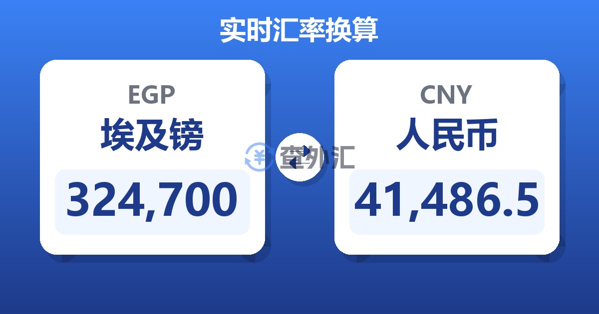 324,700埃及镑兑人民币