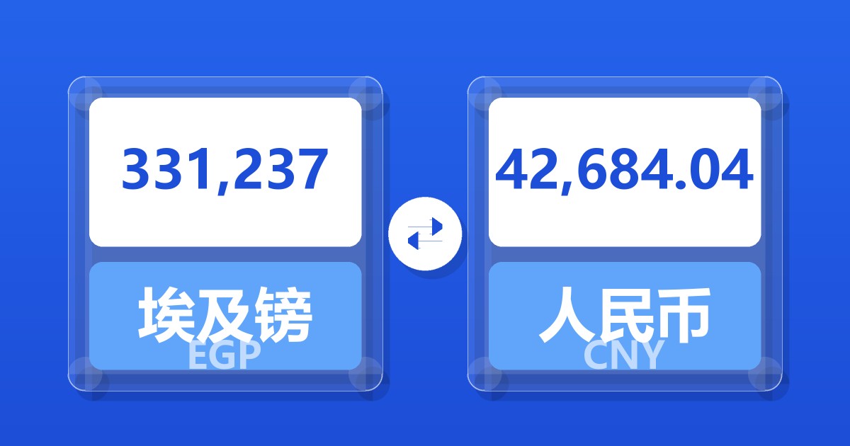 331,237埃及镑兑人民币