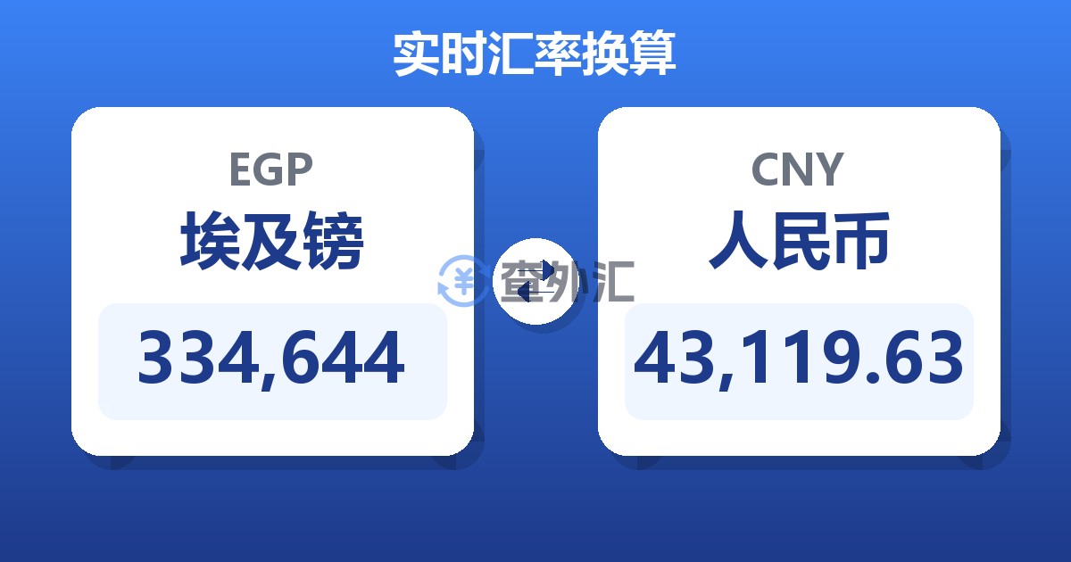 334,644埃及镑兑人民币