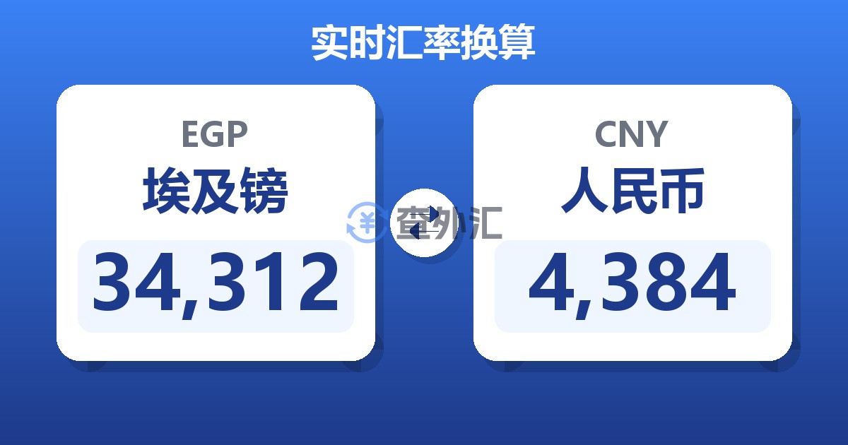 34,312埃及镑兑人民币
