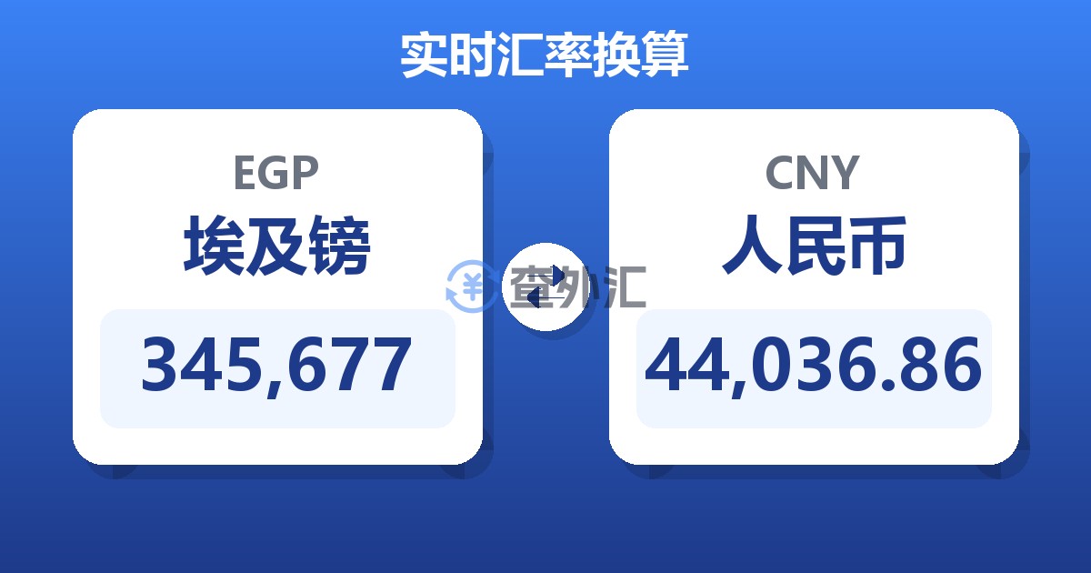 345,677埃及镑兑人民币