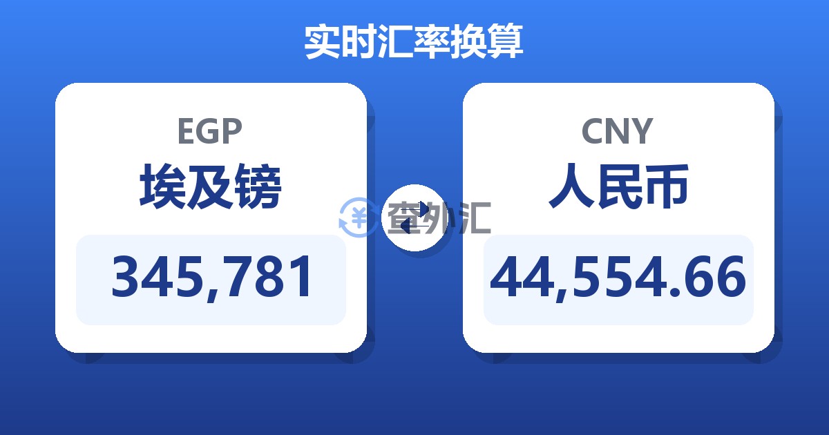 345,781埃及镑兑人民币