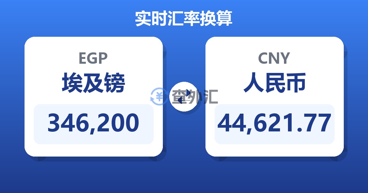 346,200埃及镑兑人民币