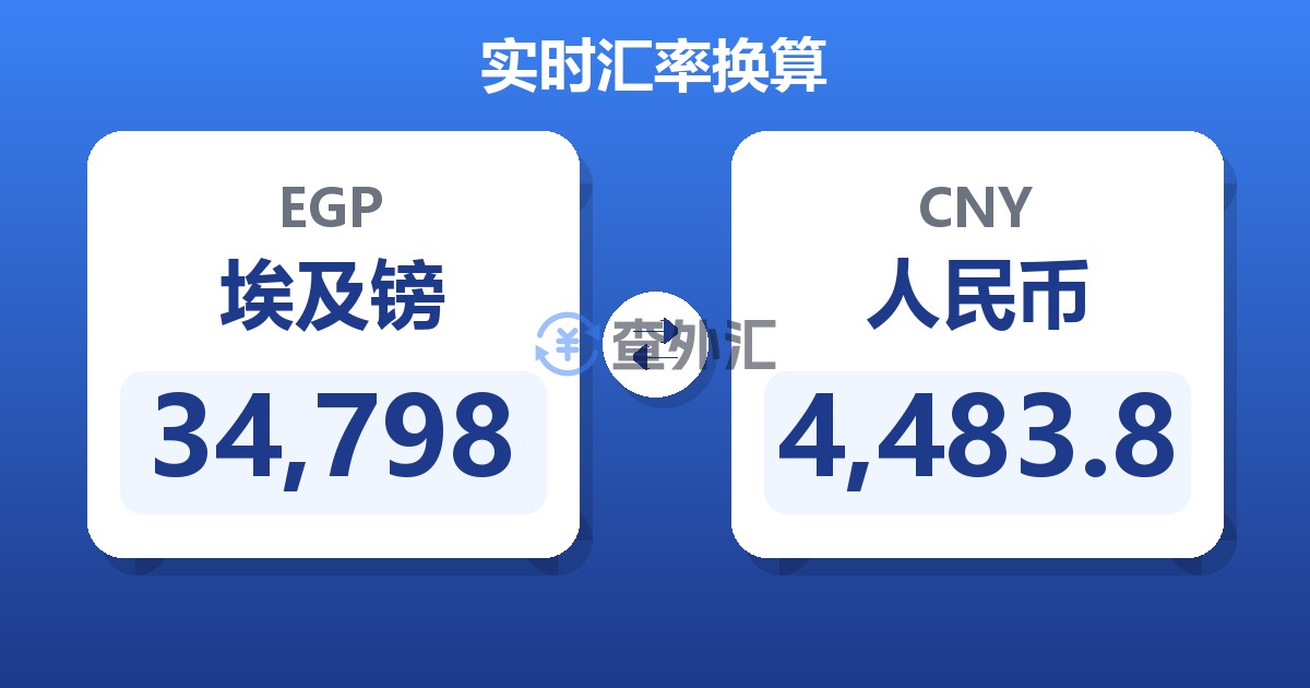 34,798埃及镑兑人民币