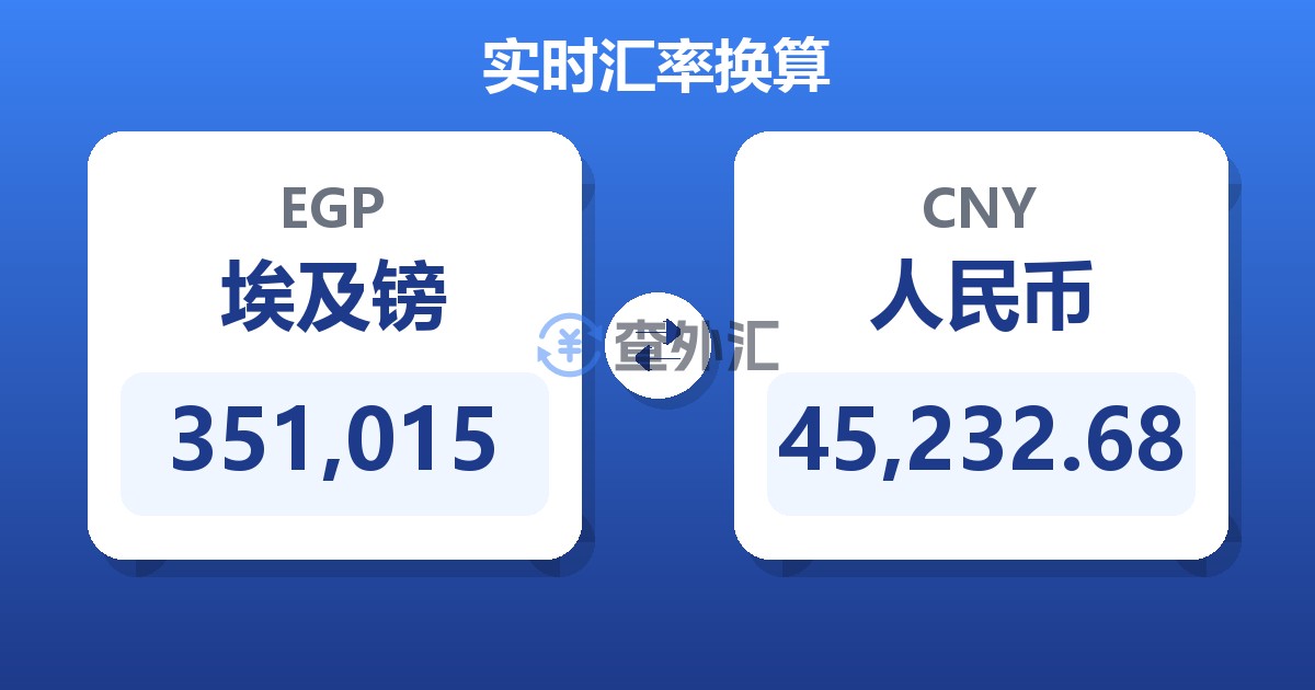 351,015埃及镑兑人民币
