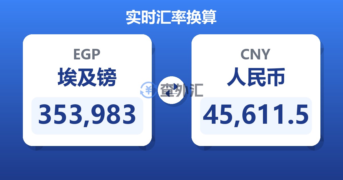 353,983埃及镑兑人民币