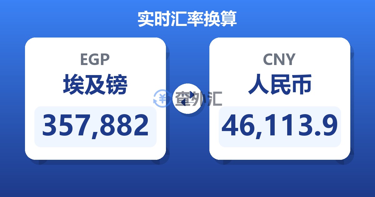 357,882埃及镑兑人民币