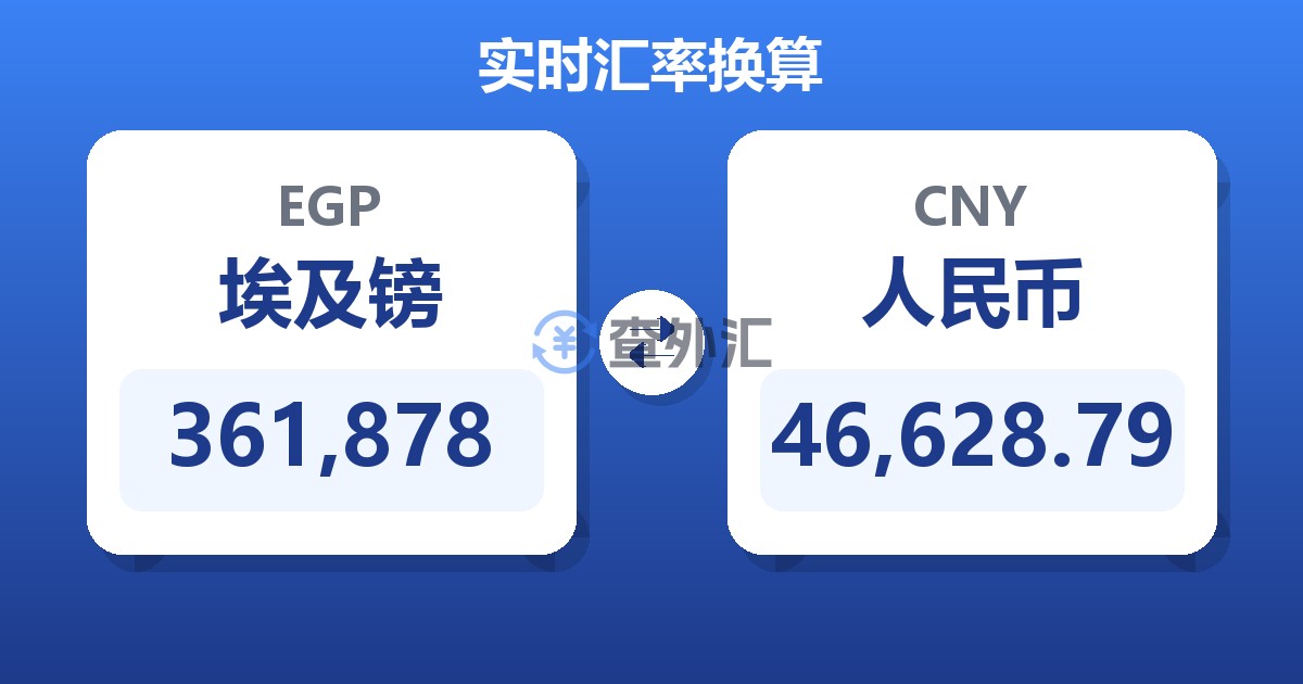 361,878埃及镑兑人民币