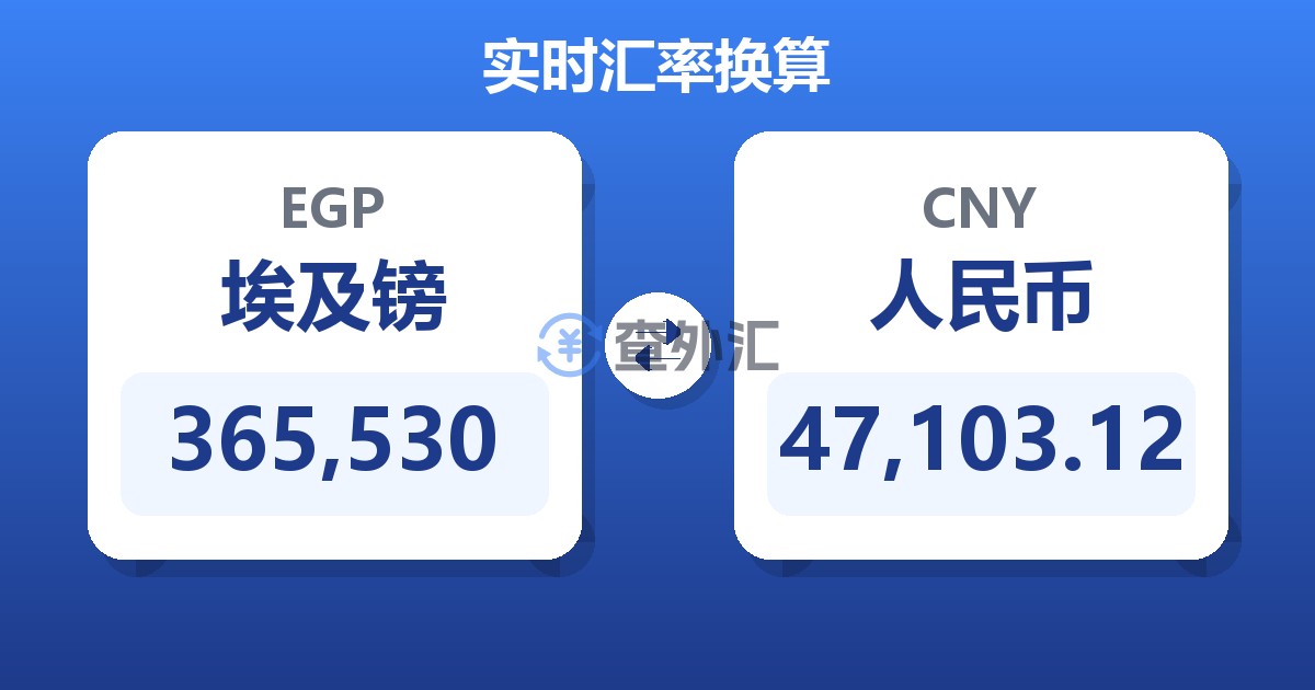 365,530埃及镑兑人民币