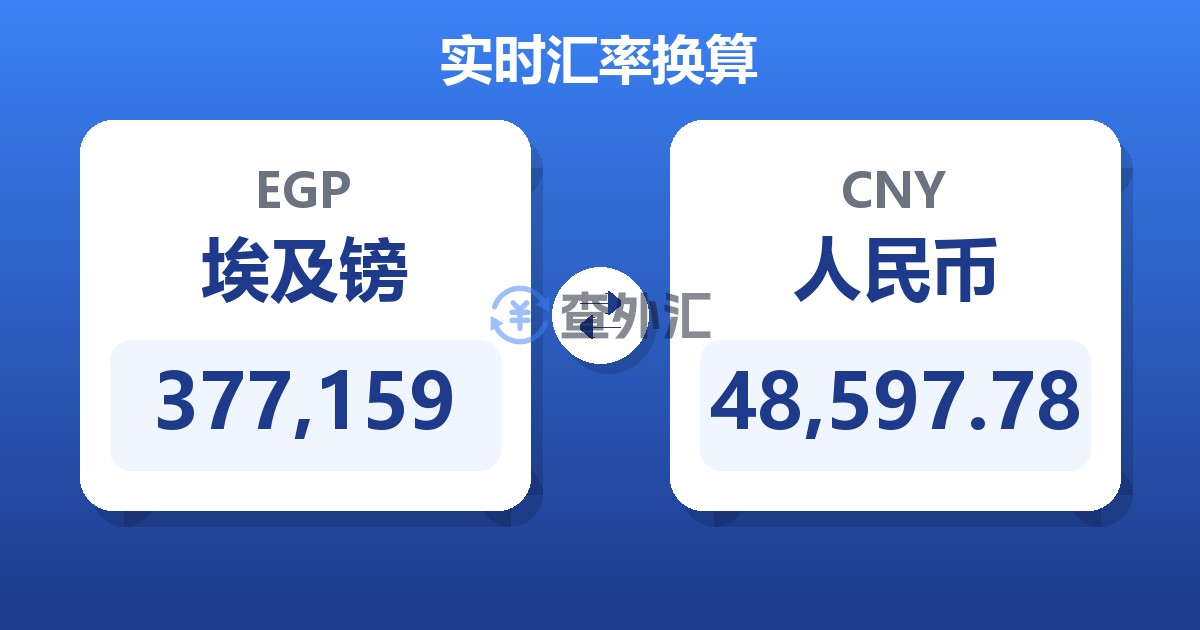 377,159埃及镑兑人民币