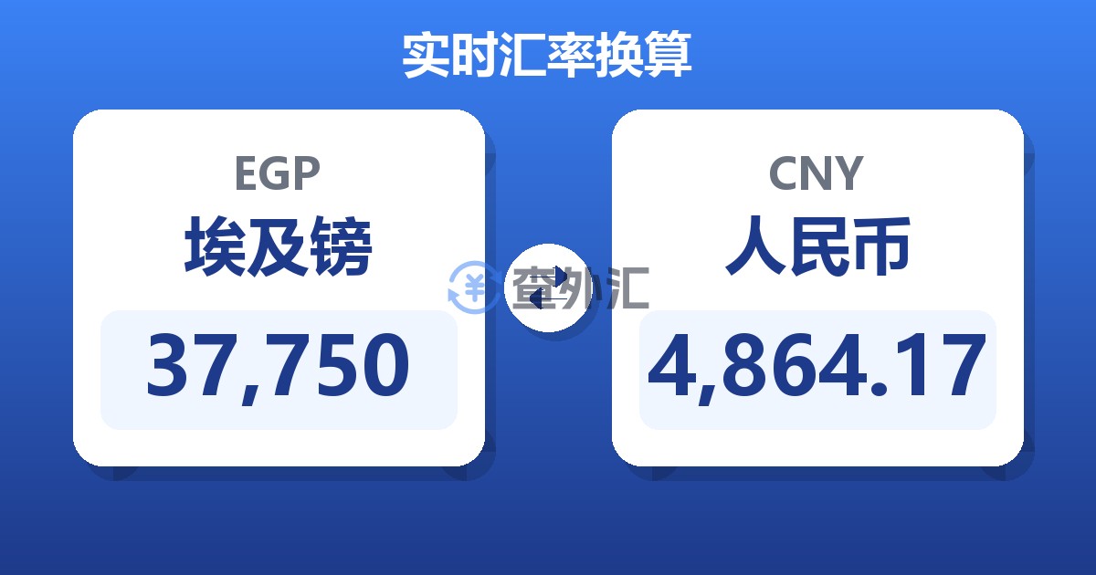 37,750埃及镑兑人民币