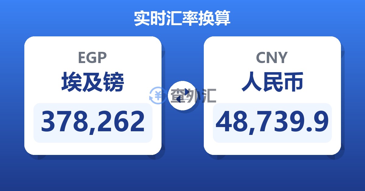 378,262埃及镑兑人民币