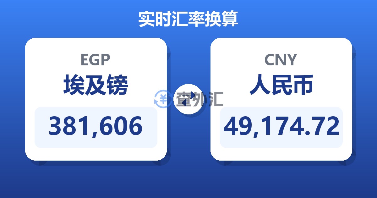 381,606埃及镑兑人民币