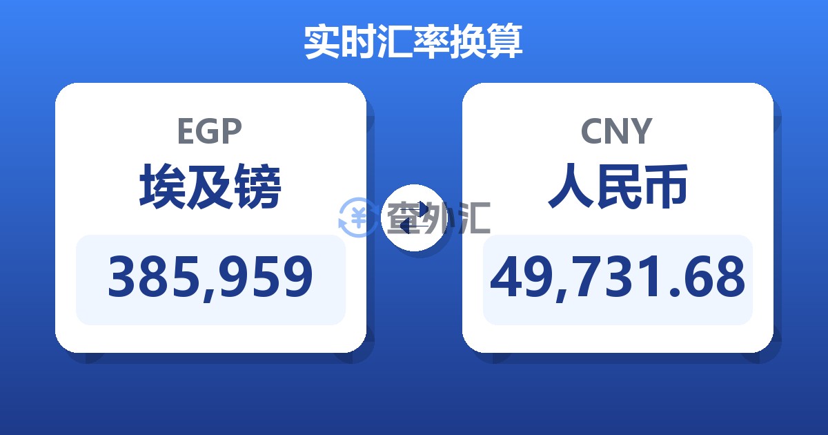 385,959埃及镑兑人民币