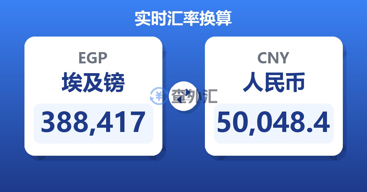 388,417埃及镑兑人民币