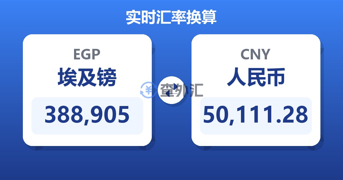 388,905埃及镑兑人民币