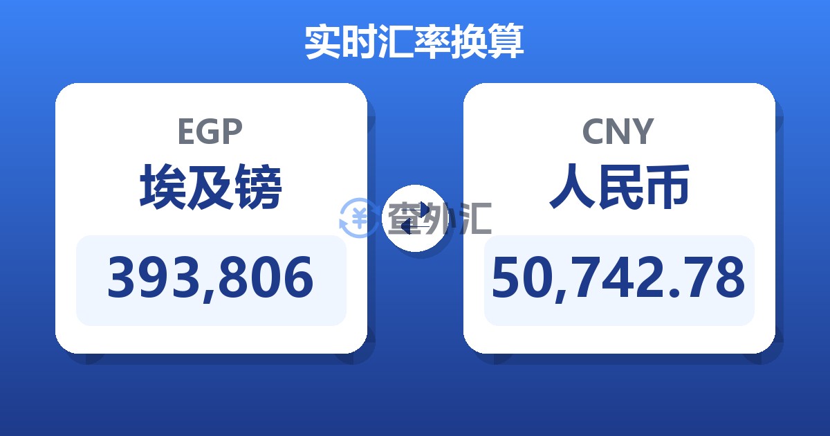 393,806埃及镑兑人民币