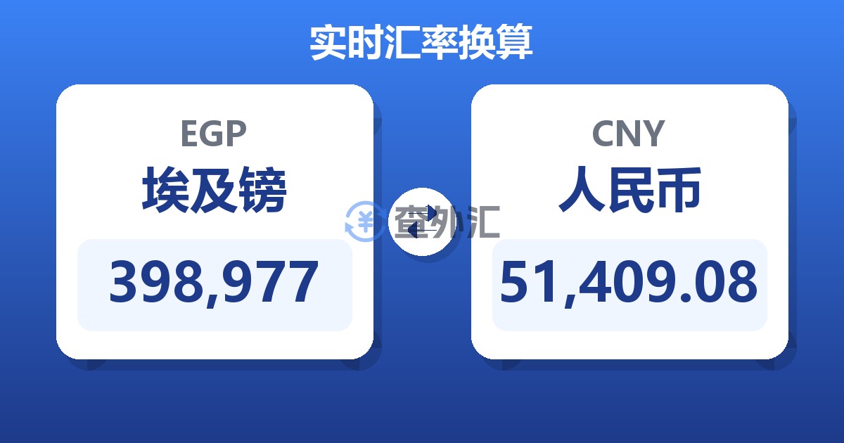 398,977埃及镑兑人民币