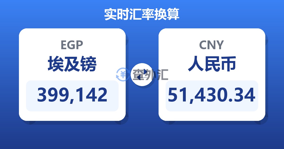 399,142埃及镑兑人民币