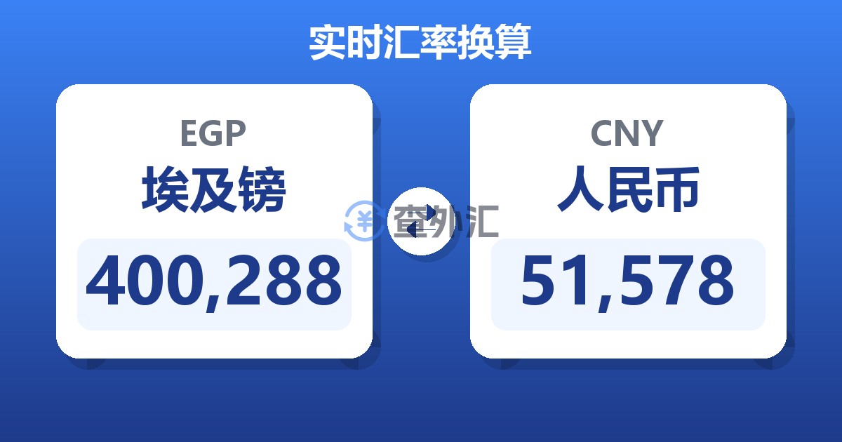 400,288埃及镑兑人民币