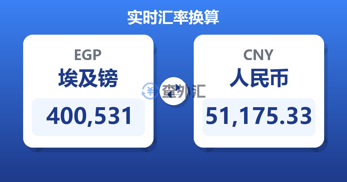 400,531埃及镑兑人民币