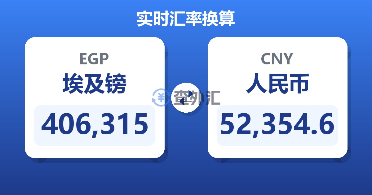 406,315埃及镑兑人民币