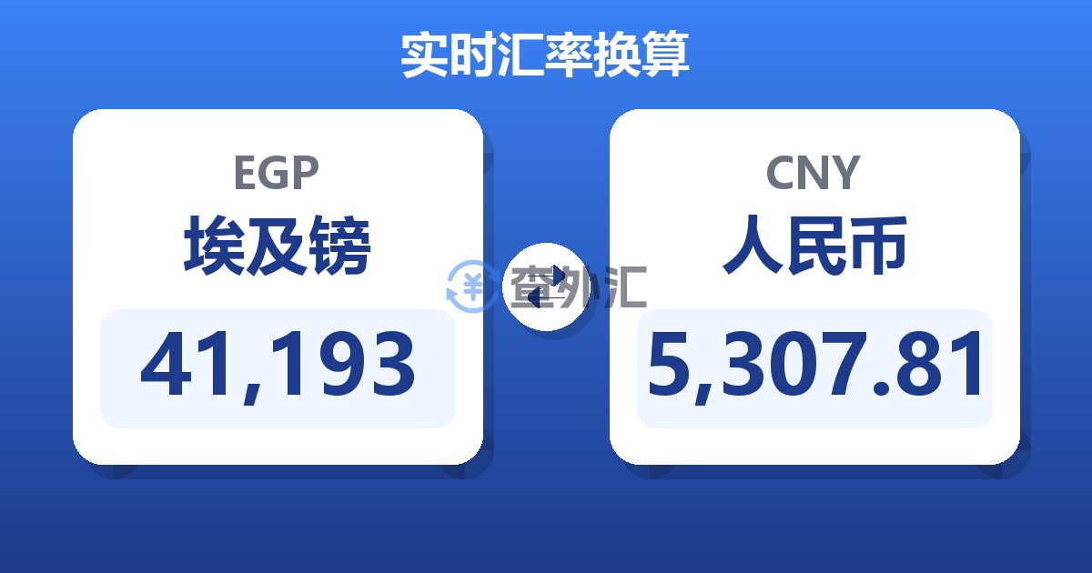41,193埃及镑兑人民币