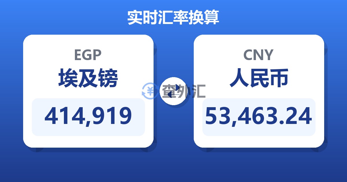 414,919埃及镑兑人民币