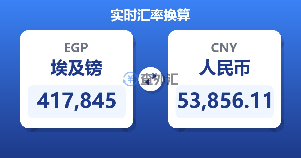 417,845埃及镑兑人民币