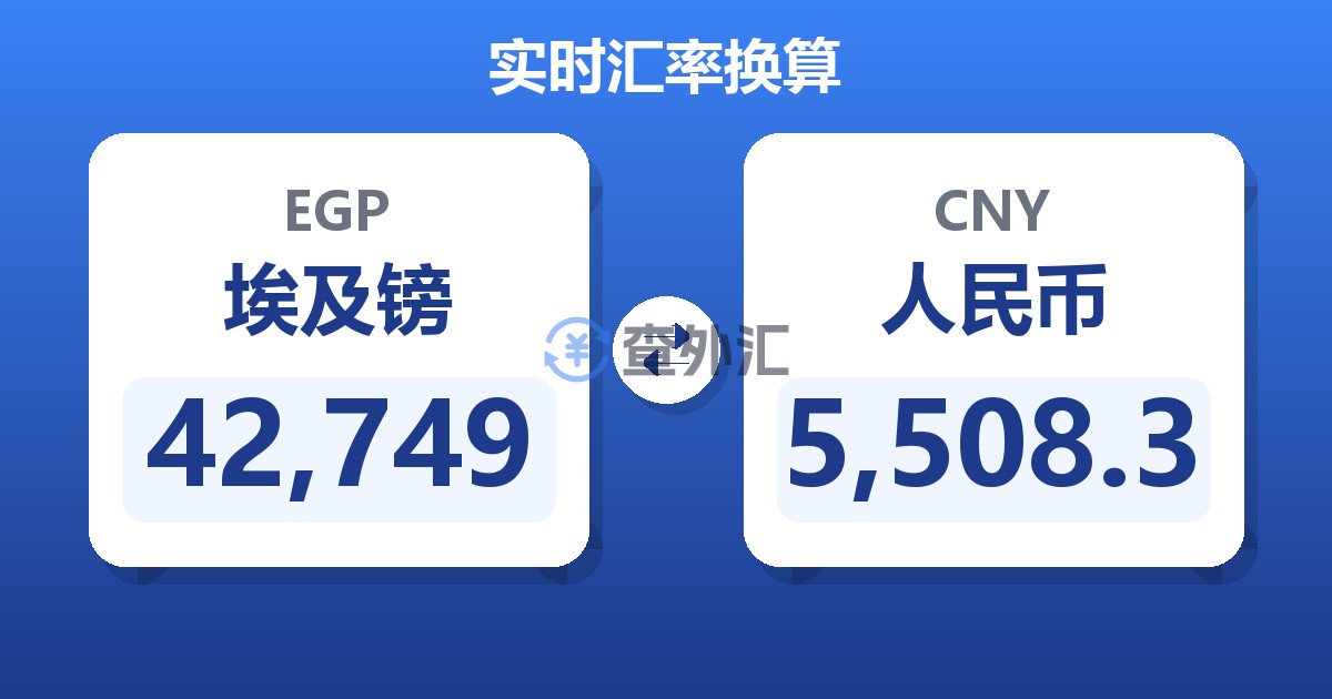 42,749埃及镑兑人民币
