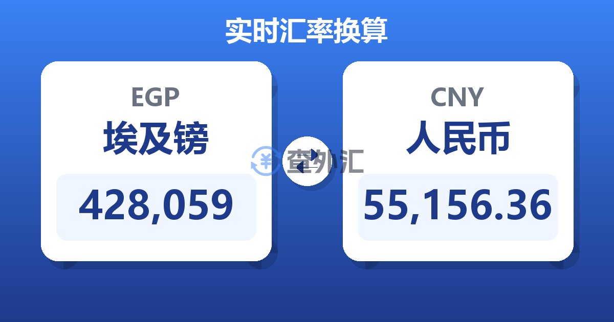 428,059埃及镑兑人民币
