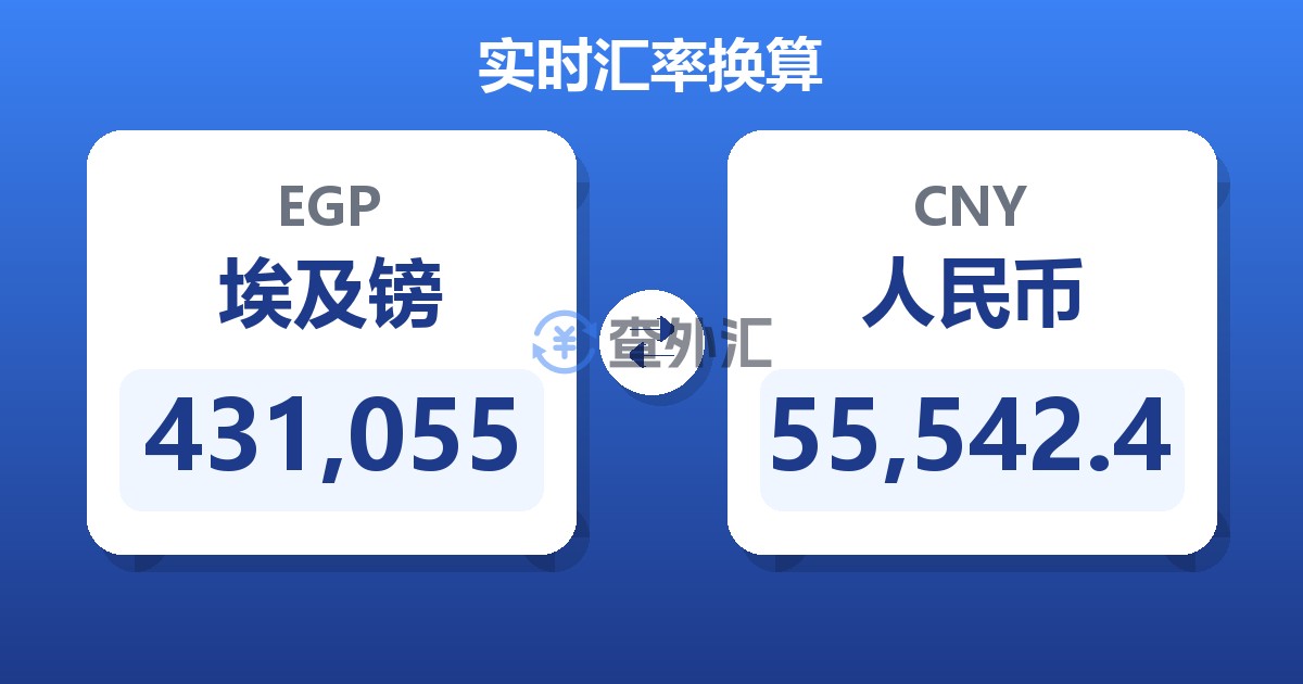 431,055埃及镑兑人民币