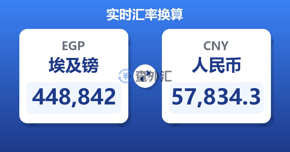 448,842埃及镑兑人民币