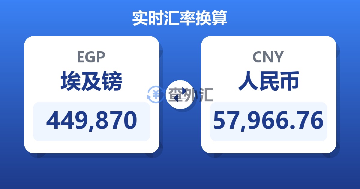 449,870埃及镑兑人民币